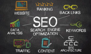 Search Engine Optimization (SEO)